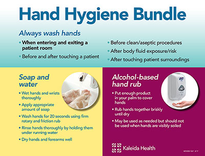 hand hygiene